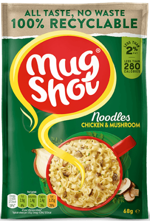 Chicken & Mushroom Noodles